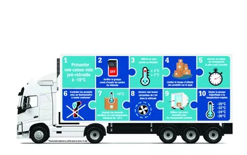 Cena stała Towar chłodniczy w Brussel BE